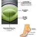 Comprehensive Plantar Fasciitis Elastic Bandage Support Insoles & Foot Sleeves for Flatfoot Relief - International Shipping Available - Buy Online on GoSupps.com