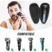 Razor Storage Case Durable Travel Case for Men's Razors | Lightweight & Zip Closure | 2-Piece Set - Buy Online on GoSupps.com