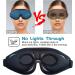 Weighted 3D Eye Sleeping Mask | Patented Design for 100% Blackout | Comfort Lightweight Washable | Men Women | Blue - Buy Online on GoSupps.com