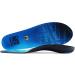 currex WorkPRO ESD Insole XL - High Arch, Antistatic & Shock Absorbing Support Insoles for Work Safety in Electrostatic Environments - Men & Women Dynamic Support Insole - Buy Online on GoSupps.com
