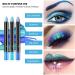 Pearl Color Eye Makeup Highlighter Pen Rotating Eyeshadow Stick Silkworm Pen Makeup Gloss Paillette (Blue One Size) - Buy Online on GoSupps.com