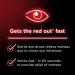 Visine Red Eye Comfort - Fast Redness Relief Eye Drops | Tetrahydrozoline HCl | 0.5 fl. oz (Pack of 2) | International Shipping - Buy Online on GoSupps.com