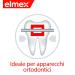 Elmex Toothpaste Caries Protection - Remineralizing Formula with Aminofluoride | 2 x 75 ml - Effective Dental Care | International Shipping - Buy Online on GoSupps.com