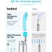 BEBIRD Ear Wax Removal Kit - LED Ear Cleaner with Otoscope for Android & iPhone - Smart Earwax Remover for Adults & Kids - Buy Online on GoSupps.com