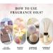 Purify Your Space with PHATOIL Grape Fragrance Oil - 10ml for Aromatherapy, Soap & Candle Making - Buy Online on GoSupps.com