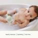 Baby Love Gift Set: Calming Bathtime Duo with Tear-Free Wash, Moisturizing Set with Plant-Derived Squalane, Rose + Geranium Aroma - 3-Piece Set - Buy Online on GoSupps.com