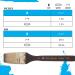 Princeton Umbria Flat Wash Paint Brush - Short Handle Synthetic Brush for Watercolor, Acrylic, Oil - Size 1 1/2 - Buy Online on GoSupps.com