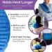 Microwavable Heating Pad for Lower Back, Neck, and Shoulders - Flaxseed Rice Hot Bag (Blue) - Buy Online on GoSupps.com
