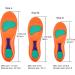 Arch Support Insoles for Plantar Fasciitis PU Gel Shoe Inserts for Pain Relief - Men 9-10/Women 10-11 - Buy Online on GoSupps.com