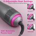 KOOVON 4-in-1 Hot Air Brush & Hair Dryer Set with Negative Ion Technology - Buy Online on GoSupps.com