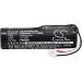 Buy PRUVA Battery for Philips Pronto TSU-9600 & TSU-9800 | 3000mAh Replacement | International Shipping Available - Buy Online on GoSupps.com