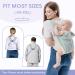 FUNUPUP 4-in-1 Baby Carrier | Portable Newborn to Toddler Sling Carrier | Breathable Mesh | Up to 35lbs | Blue - Buy Online on GoSupps.com
