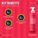  GYADA COSMETICS GYADA COSMETICS Modelling Fluid Gel for Curly and Wavy Hair Soft Effect 98% Natural Ingredients with Disciplining Action a - Buy Online on GoSupps.com