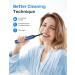 Rechargeable Tooth Polisher Kit - Teeth Whitening & Tartar Removal Tools for Home Use | Includes 3 Polish Pastes & 5 Brush Heads - Buy Online on GoSupps.com