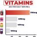 Tonic Health Kids Vitamins Gummies - 14 in 1 Kids Multivitamin with Vitamins A C D E and Zinc Strawberry Flavour Month Supply (60 Count) Ages 4-12 No Added Sugar No Sweeteners Vegan - Buy Online on GoSupps.com