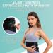 Adjustable Back Brace for Lower Back Pain Relief | Lumbar Support Belt for Men & Women - 6X Support & 3D Pad - Buy Online on GoSupps.com