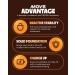 MOVE All Day Comfort Insole - Extra Plush Foam for Feet Knees & Back Relief | Shock Absorbing Arch Support for Men (10-10.5) & Women (11.5-12 - Buy Online on GoSupps.com