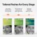 FRANZ Dark Spot Treatment UV Patch - Green Tea & Niacinamide Korean Skincare for Makeup Ready Matte Finish - Non-Creasing Longwear - Buy Online on GoSupps.com