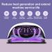 Ruspela 300W UV Nail Lamps for Gel Nails LED Polish Dryer with Phone Holder 72 Beads Nail Curing Lamp with LCD Display Auto Sensor 4 Timer Setting Detachable Nail Dryer for Beginners Home Salon Use - Buy Online on GoSupps.com