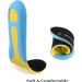Sport Athletic Shoe Insoles | Comfort Inserts for Men & Women | Perfect for Running Walking & Hiking - Buy Online on GoSupps.com