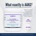 AAKG+ Core Powder | 30 Day Supply with AAKG GABA Ubiquinol & Niacin - Boost Your Performance - Buy Online on GoSupps.com