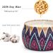 Amorxiao Fragrance Candles - Set of 4 Soy Wax 30 Hour Burn Time Ideal Gift for Mother's Day Birthdays & Parties | Premium Interior Decor - Buy Online on GoSupps.com