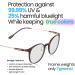 Blue Light & UV Blocking Computer Glasses Aura Modern Style Lightweight Anti-Glare Unisex Tortoise - Buy Online on GoSupps.com