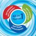 Comerco ECO+ Laundry Detergent Strips Biodegradable All-in-one up to 100 loads - Buy Online on GoSupps.com