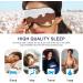 Buy Ice Cream Melted Wafer Sleep Mask - Adjustable Light Blocking Eye Mask for Travel & Naps | Soft Lightweight Blindfold for Men & Women - Buy Online on GoSupps.com