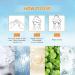 Centella Sunscreen Water-fit Sun Serum Sun Cream SPF50+ PA++++ Centella Sunscreen SPF50 Calming Moisture Daily Sunscreen SPF50 Face Moisturiser Korean Sunscreen Skin Care Suncream SPF50 UV Defense - Buy Online on GoSupps.com
