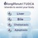 TUDCA 500mg 60 Vegetarian Capsules - Liver Support & Detox Supplement | Made in USA - 30 Day Supply - Buy Online on GoSupps.com