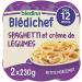 Bl dina - Bl dichef - Repas B b 12 Mois - 8 Plats B b - Spaghetti Cr me de L gumes - Faible Teneur en Sel - D s 12 Mois - 8 Assiettes de 230g Spaghetti L gumes 460 g (Lot de 4) - Buy Online on GoSupps.com