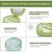 Didatool Leak-Proof Denture Storage Case - Portable & Mirror - Ideal for Travel & Daily Use (Green) - Buy Online on GoSupps.com