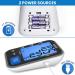 RENPHO Bluetooth Blood Pressure Monitor - Wireless Upper Arm BP Machine with Large Cuff and App for iOS and Android - Accurate Digital Smart BP Monitor for Home Use - 2-Users, Unlimited Memories - Buy Online on GoSupps.com