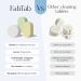 Guilt-Free Hand Soap Refill Tablets - 12 Plant-Based Tablets for Eco-Friendly Cleaning - Variety of Scents - FabTab - Makes 12 Bottles of 11.9 fl oz - Buy Online on GoSupps.com