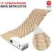 Wave Medical Premium Alternating Pressure Pad System - Pressure Sore Relief Mattress Pad with Ultra Quiet Pump - Fits Standard Hospital Bed - Bedridden Patients - Bed Sore Prevention - Buy Online on GoSupps.com