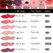 Organic Lipstick | 100% Natural Moisturizing Antioxidant | USA Made | Papaya Hibiscus - Buy Online on GoSupps.com