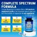 Vitalibre Magnesium Complex 10 in 1 and Vitamin D3 K2 10000 IU - Buy Online on GoSupps.com