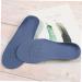 NOLITOY Memory Foam Insoles for High Arch Support - Comfortable Half Insoles & Cushion Pads for Plantar Feet Relief - Size 3 - Buy Online on GoSupps.com