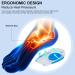 Gel Silicone Heel Pads - 4 Pairs for Achilles Tendonitis & Plantar Fasciitis Relief | Sore Heel & Heel Spur Support - Men & Women (Small/Medium - Buy Online on GoSupps.com