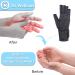 Dr. Welland Arthritis Gloves with Strap for Hand Pain Relief - Open Finger Design for Rheumatoid Arthritis, Carpal Tunnel, Tendonitis - Small/Medium (2 Count) - Buy Online on GoSupps.com
