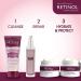 Retinol Anti-Aging Hand Cream by the Original Brand | Rich Velvety Formula for Younger Looking Hands | Conditions, Protects Skin, Nails & Cuticles | Vitamin A for Age-Defying Results - Buy Online on GoSupps.com