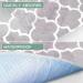 OUTCREATOR 2Pack Waterproof Bed Pads (56x34 Inches) for Incontinence - Machine Washable, Absorbent, Anti-Slip Mattress Protector - Ideal for Toddlers, Kids, Adults, and Pets - Gray - Buy Online on GoSupps.com