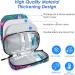 Youshares Insulin Cooling Bag - Large Capacity Diabetes Bag with 2 Cooling Packs | Safe & Cold Medication Etui (21x11.5x6cm) - Ideal for Diabetics - Buy Online on GoSupps.com