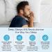 Deep Sleeps Silicone Ear Plugs for Sleeping - 6 Pairs, 27dB Noise Cancelling, Reusable & Waterproof, Moldable Silicon Earplugs for Sleep, Travel, Studying - 6 Pair Pack - Buy Online on GoSupps.com