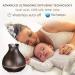 550ml Aromatherapy Essential Oil Diffuser Humidifier for Large Room - 12hr High Mist Output, Waterless Auto-Off, 7 Color LED, Wood Grain Ultrasonic Diffuser - Dark Brown - Buy Online on GoSupps.com