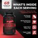 Berberine Supplement - Max Potency 500MG Per Capsule - Supports Glucose Metabolism - Healthy Blood Sugar Levels Through Efficient Metabolism Of Glucose (Sugar) And Lipids (Fats) - 60 Capsules 60 count (Pack of 1) - Buy Online on GoSupps.com