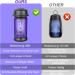 Loleds 20W Electric Insect Destroyer - 4500V UV Mosquito Trap & Fly Killer | Safe Non-Toxic Interior Insect Control - Buy Online on GoSupps.com