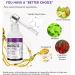 Essential Oil for Buttock Massage & Hip Lift - Best Body Massage Oil for Glutes - Buy Online on GoSupps.com