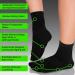 TechWare Pro Plantar Fasciitis Socks | Cushion Ankle Compression for Men & Women | Achilles Tendonitis Brace & Arch Support - Medium Black - Buy Online on GoSupps.com